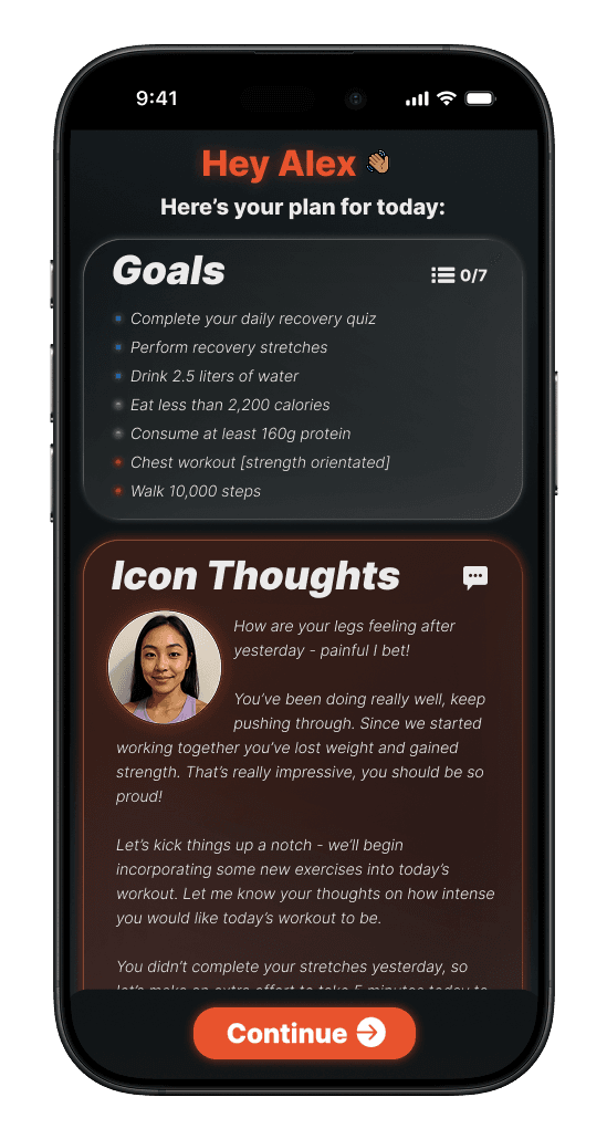 Personalised Plans